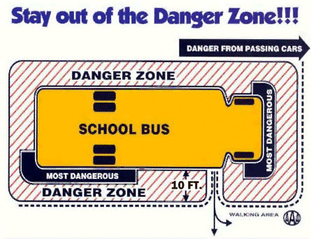 Stay out of the bus danger zone!